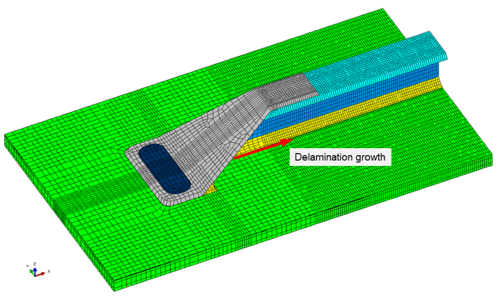 FEM of a business jet fuselage